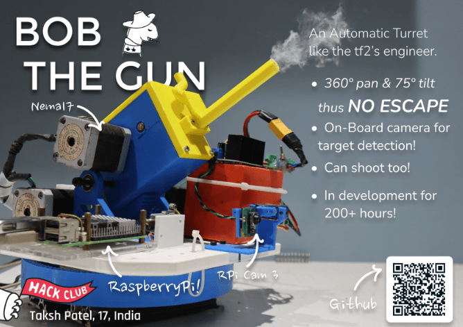 Image for Bob the Gun