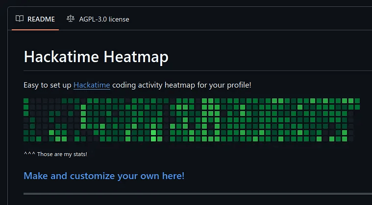 Image for Hackatime Heatmap