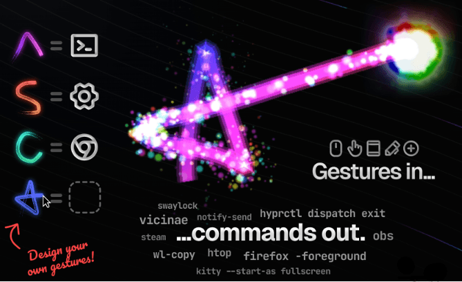 Image for Hexecute